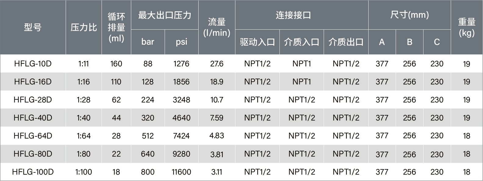 参数表-液泵20250729-13.jpg