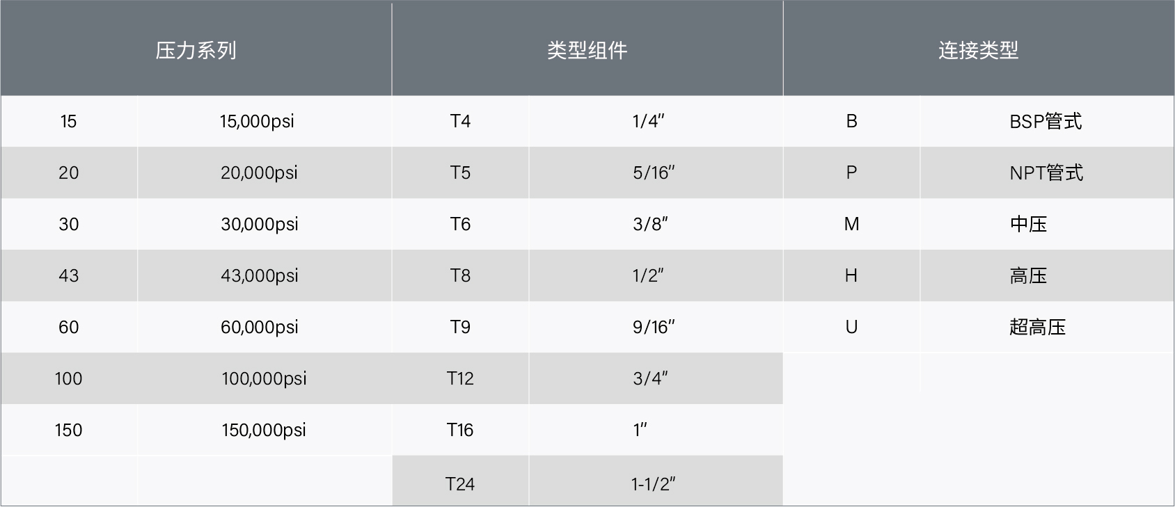 参数表20250731-22.jpg