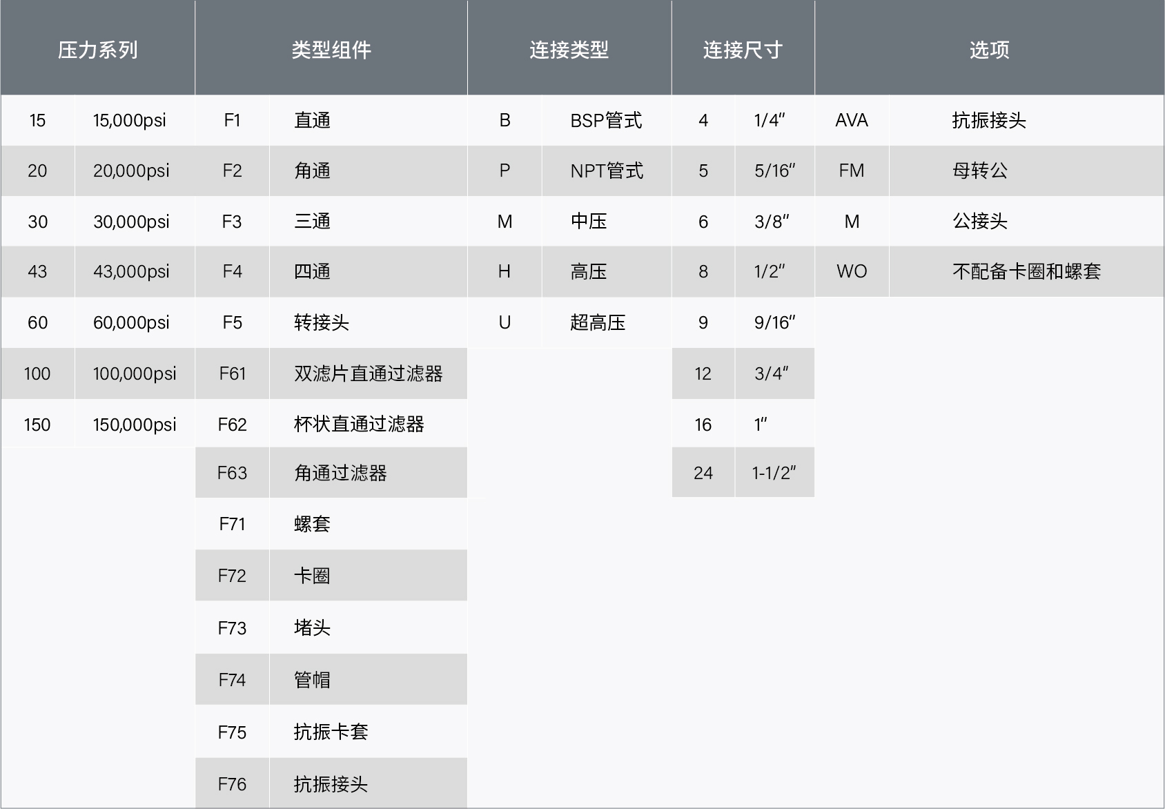 参数表20250731-23.jpg