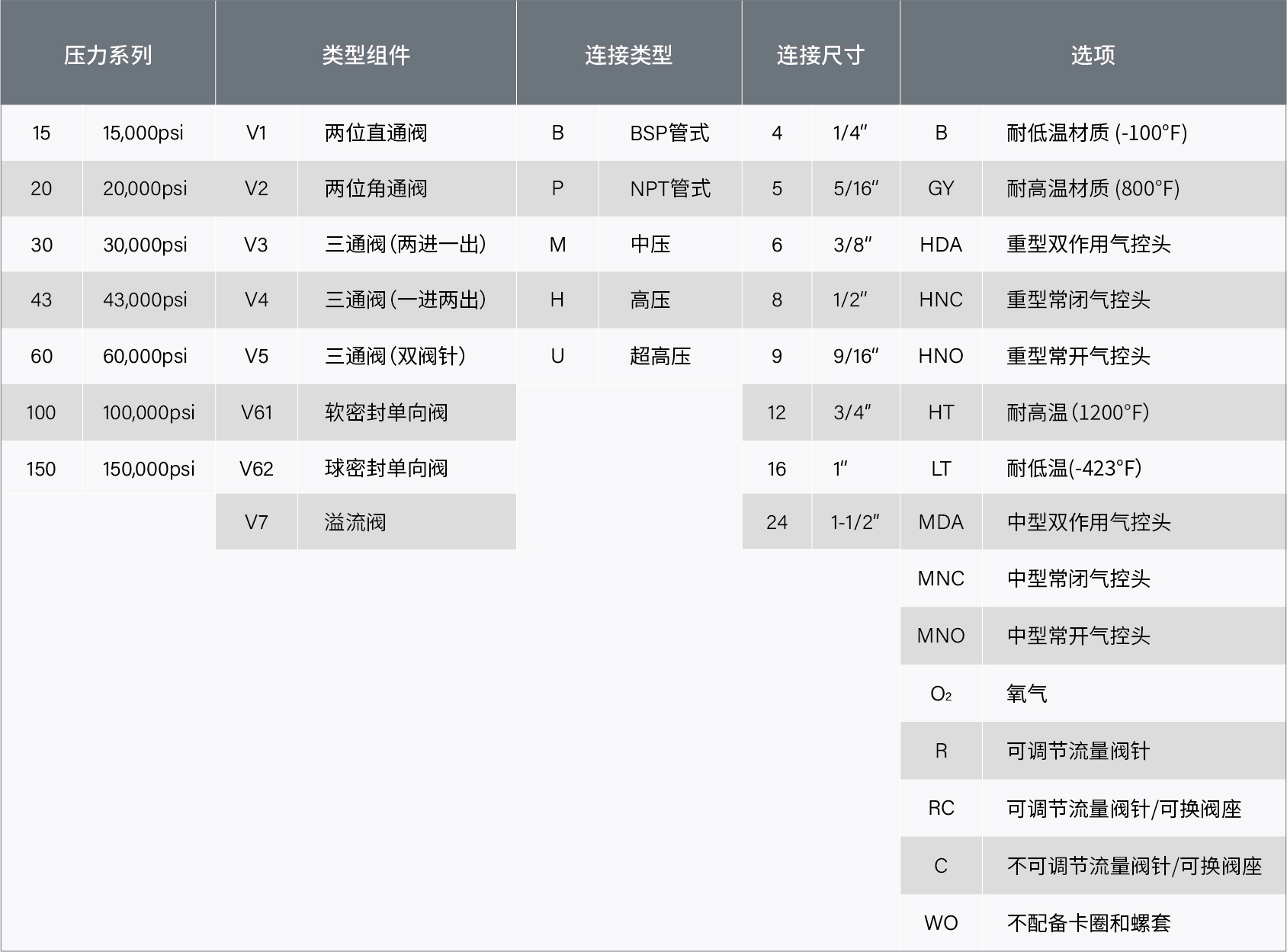 参数表20250731-21.jpg