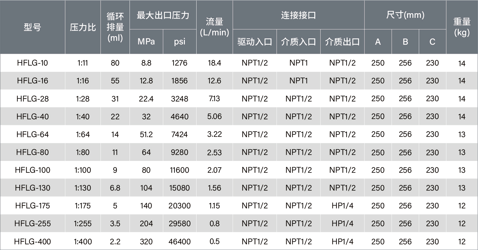 1770277731838910.jpg 单驱单.jpg