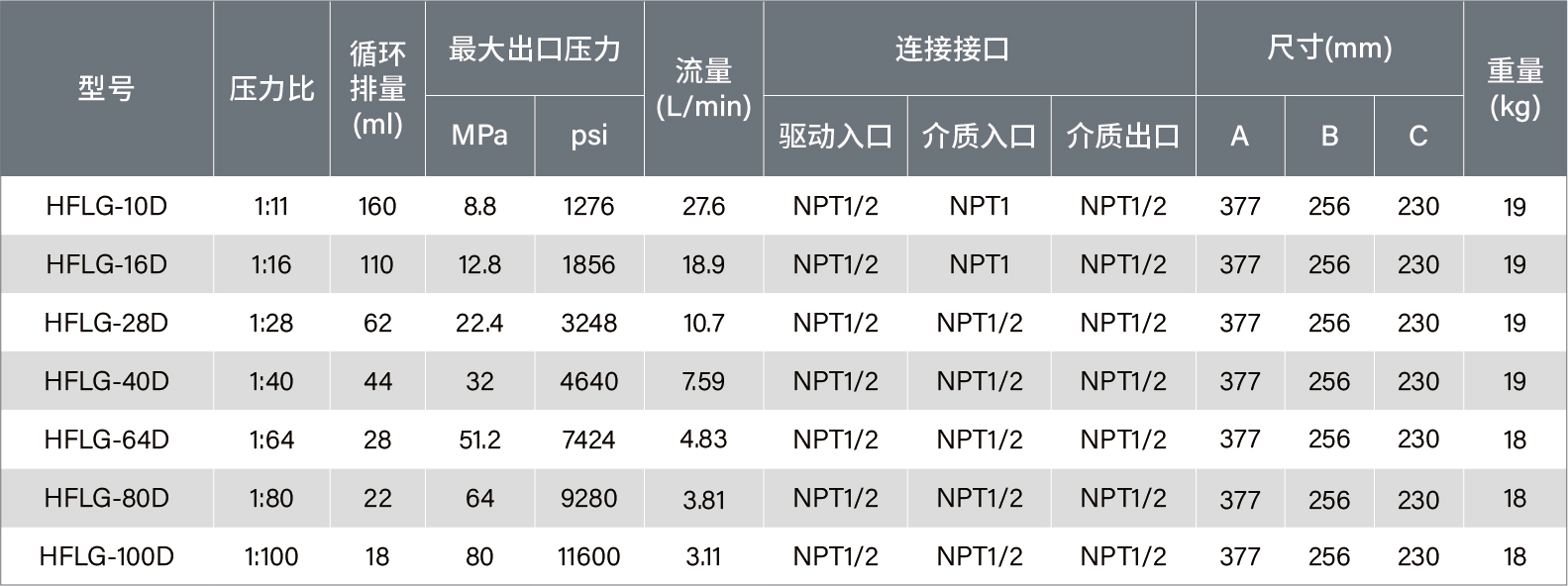 1770277744256749.jpg 单驱双.jpg