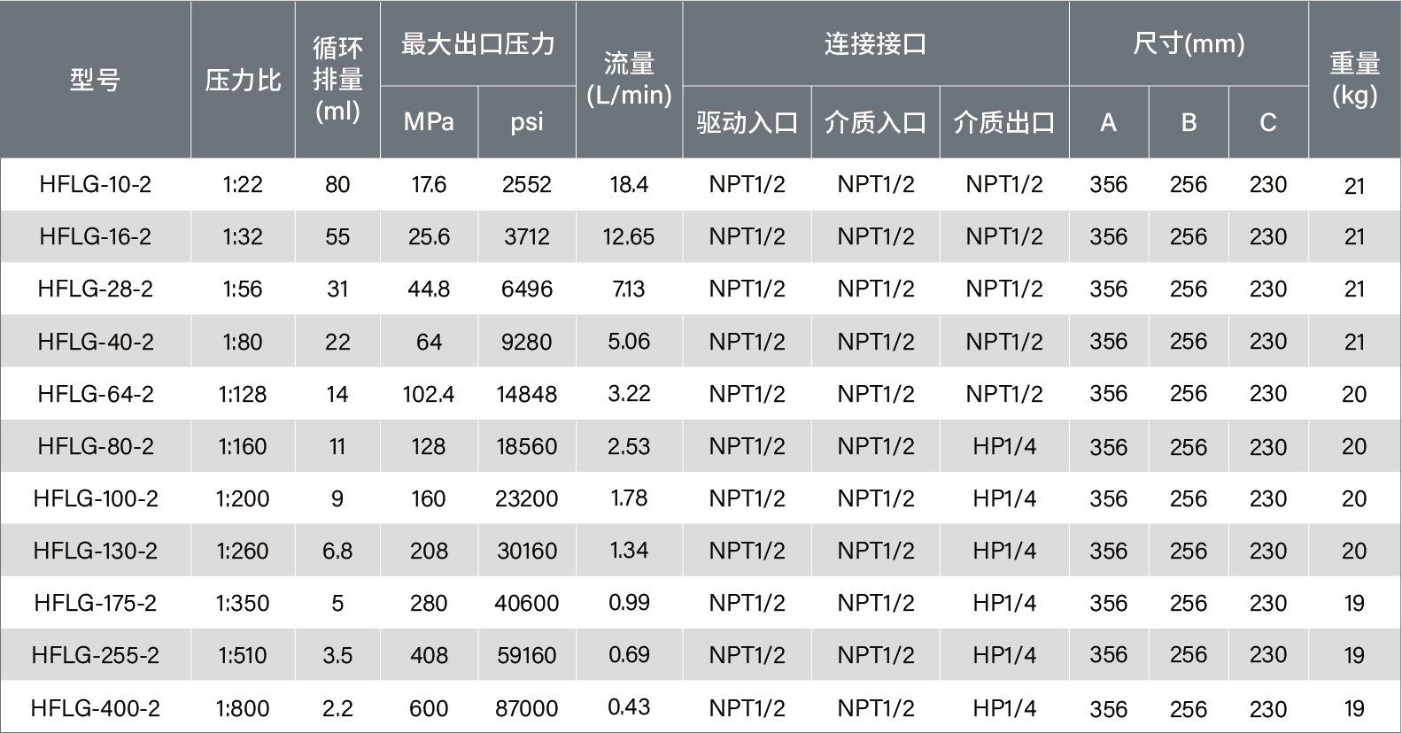 1770277751871957.jpg 双驱单-10.jpg