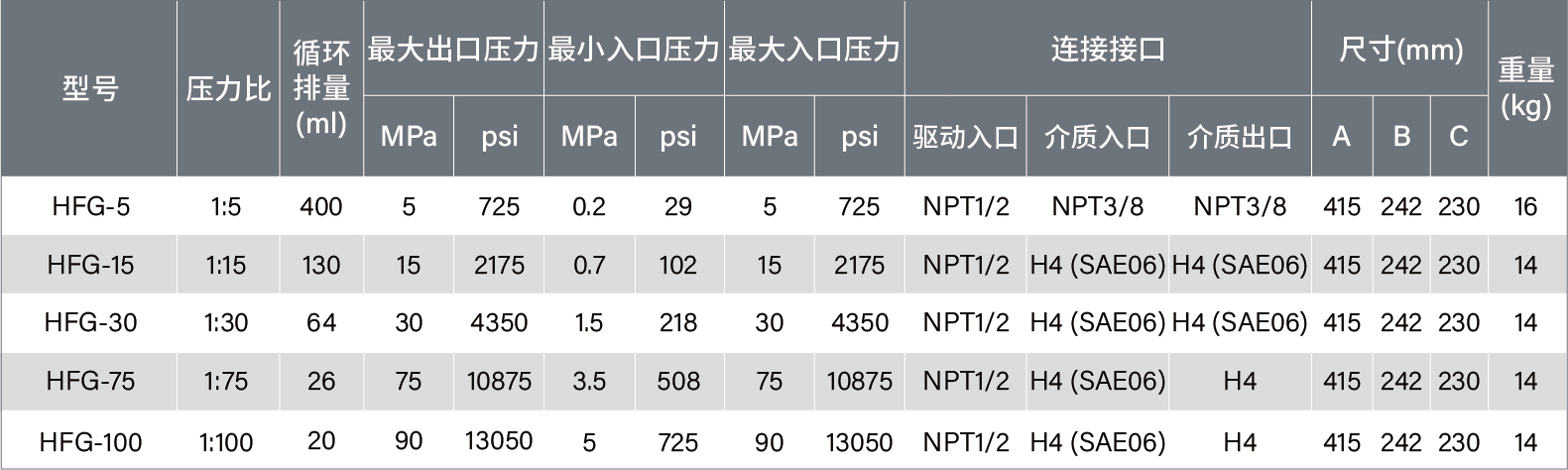 1770969360669582.jpg 气泵-03.jpg