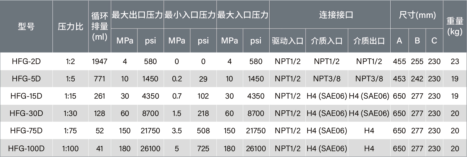 1770969374987908.jpg 气泵-05.jpg