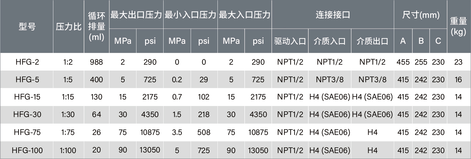 参数表-03.jpg