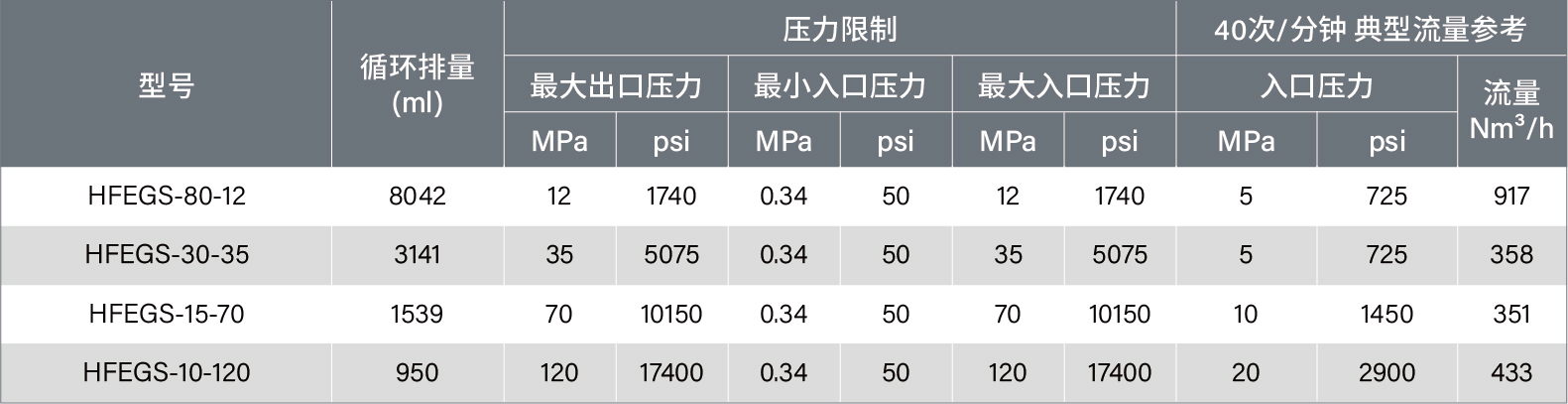1783649914682684.jpg 参数表-40.jpg