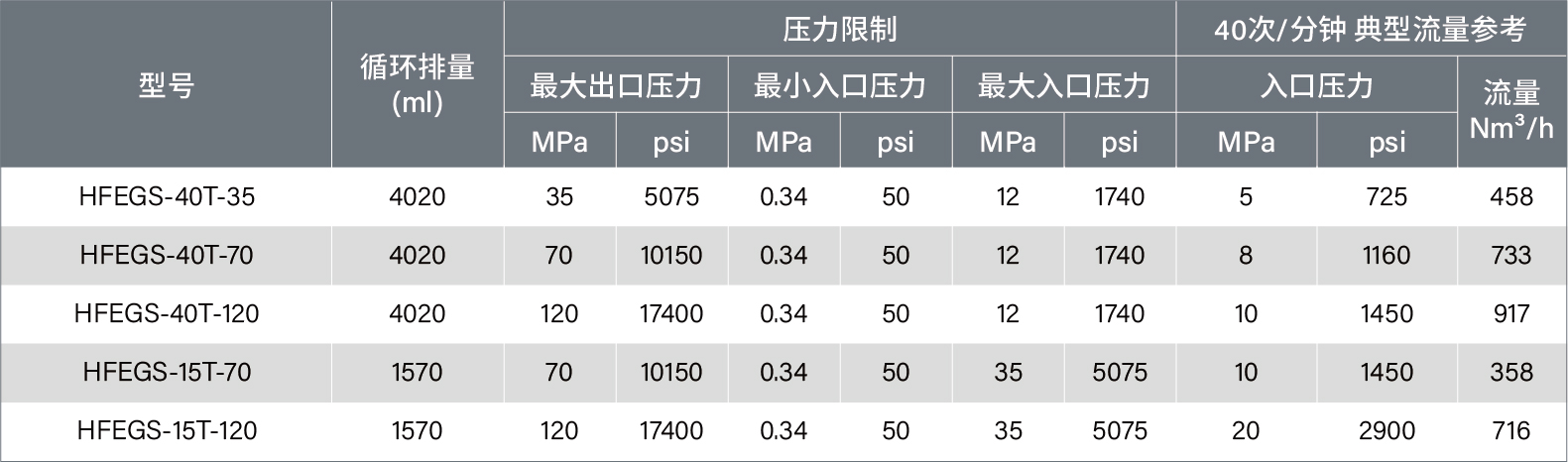 1783650548542428.jpg 参数表-41.jpg
