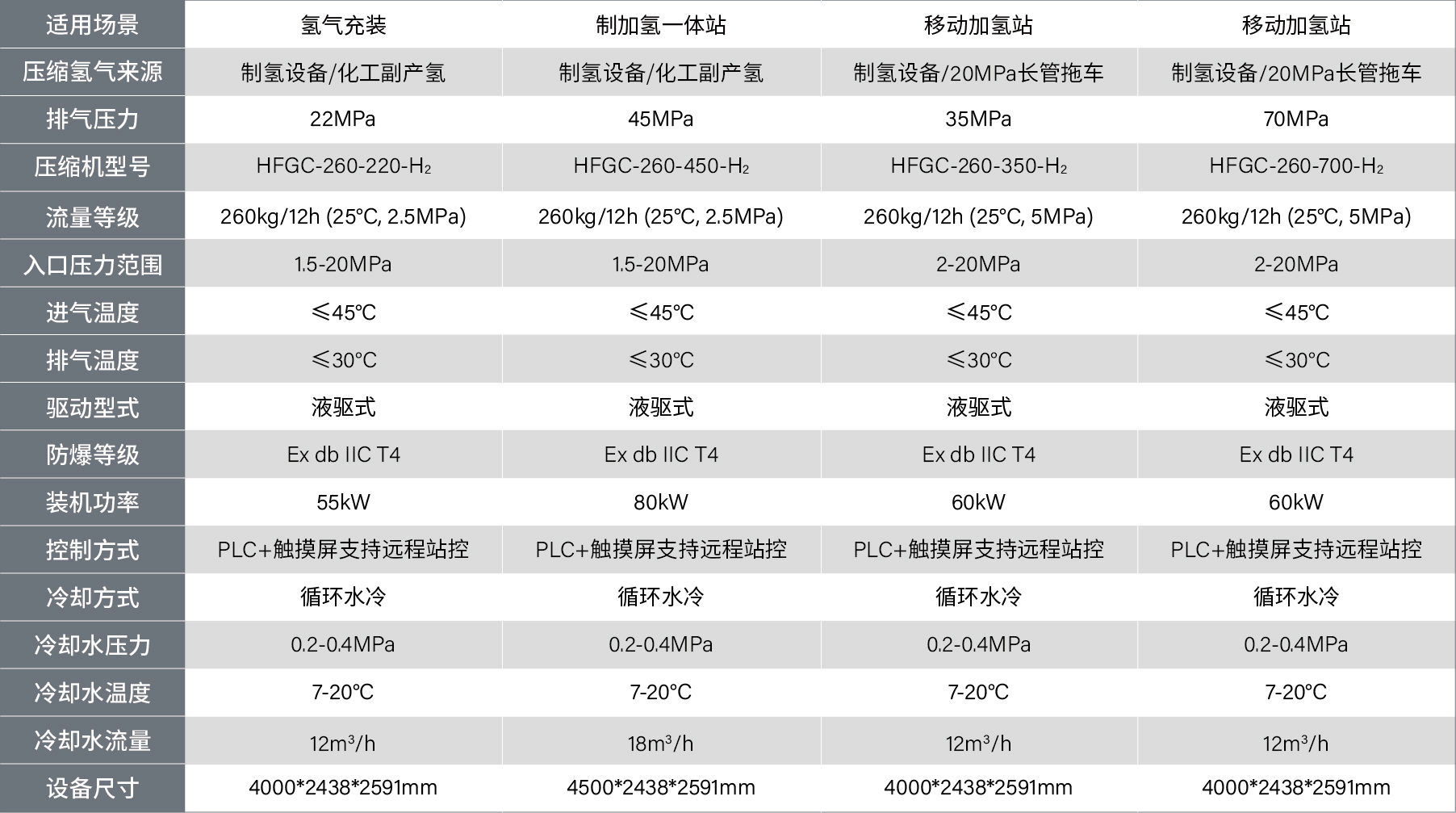 参数表-43.jpg