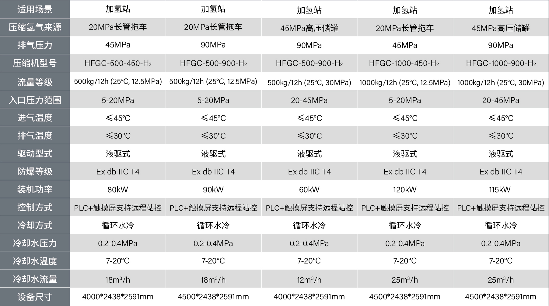 参数表-44.jpg