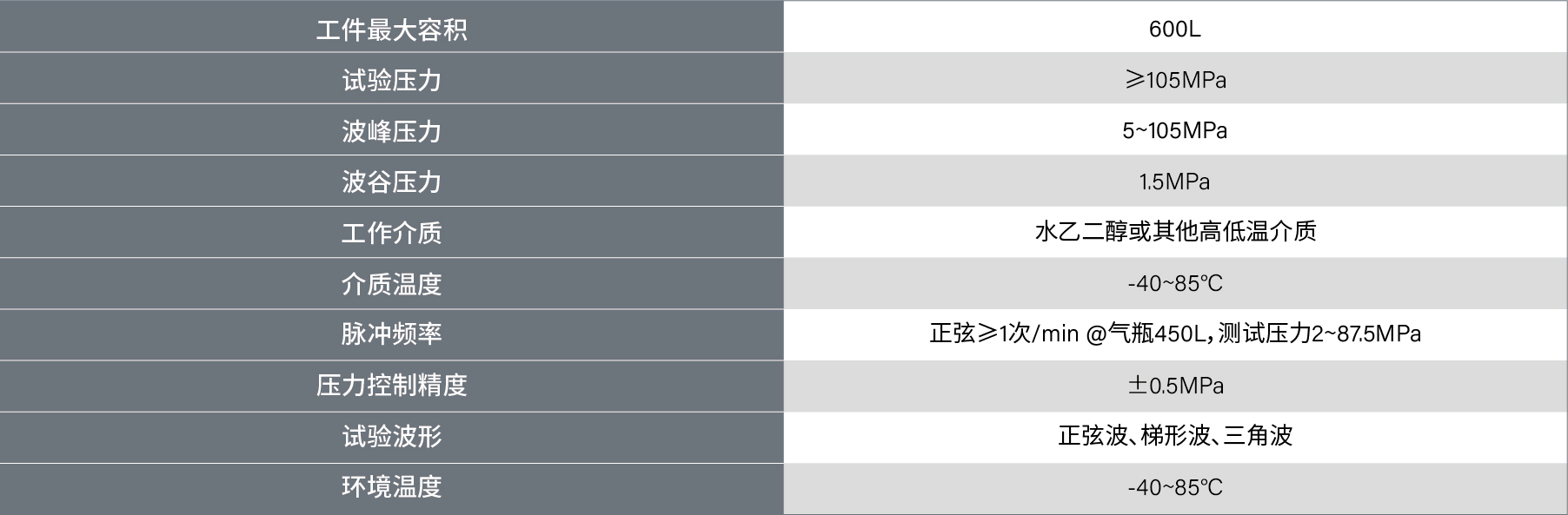 1783664709866494.jpg 参数表-48.jpg