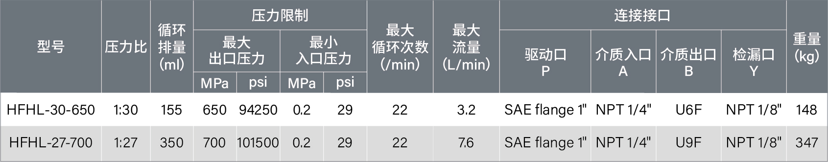 1785487871986186.jpg 液驱液体泵-62.jpg
